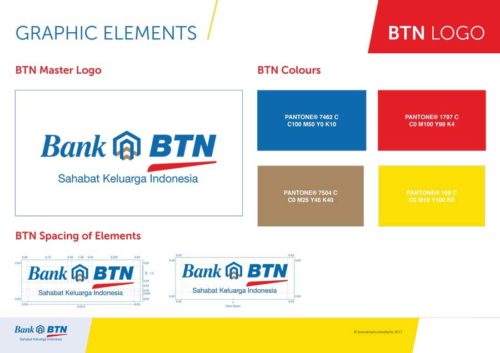 BTN BUMN | 24pg Pitchbook, Logos and Colours