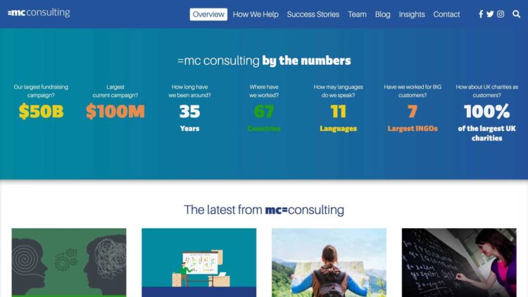 MC Consulting | Home Page - Statistics and Latest Articles grid