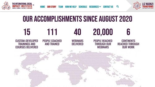 The International Social Impact Institute | Website — "Our Accomplishments" infographic