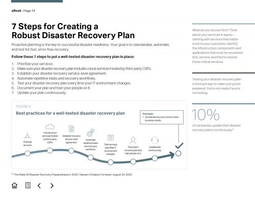 Microfocus "OO Practioner's Guide" eBook | Inner page with timeline diagram
