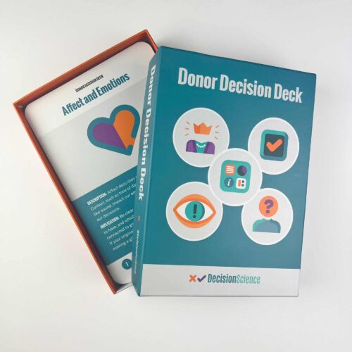 Decision Science - Donor Decision Deck - Shot of outer box opened showing cards